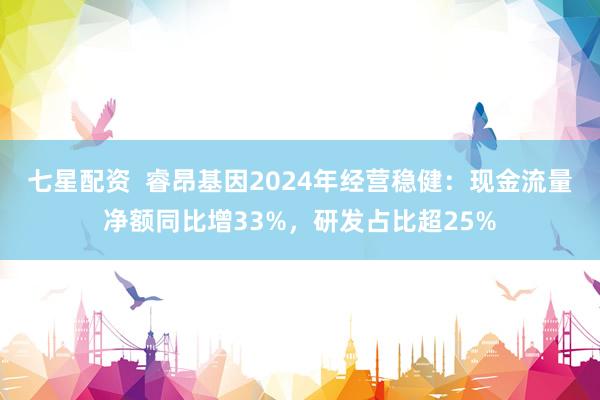 七星配资  睿昂基因2024年经营稳健：现金流量净额同比增33%，研发占比超25%