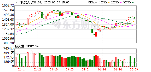 世纪汇通 王兴兴最新发声：AI有最好的机会 每个人都可以参与进来！我们非常缺人 所有岗位都缺！
