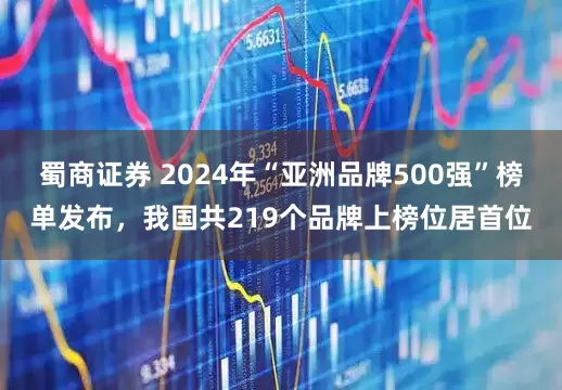 蜀商证券 2024年“亚洲品牌500强”榜单发布，我国共219个品牌上榜位居首位